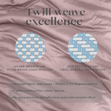 Microfiber Duvet Cover Set With Zipper, Set of 1 Duvet Cover, with 2 Pillow Shams | Comforter Not Included